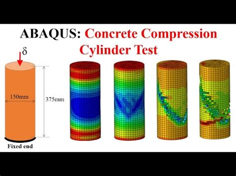 show methods of testing concrete cylinders and cubes in compression|concrete cylinder break chart.